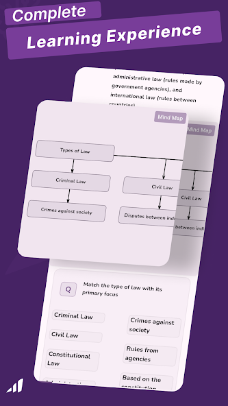 Business Law and Ethics screenshot