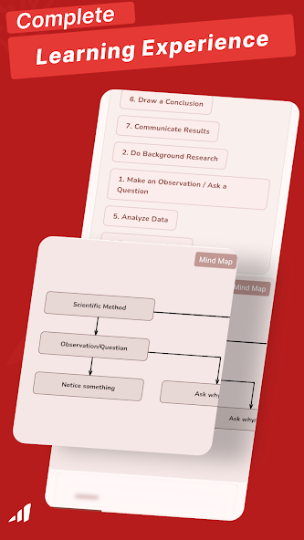 General Chemistry I screenshot