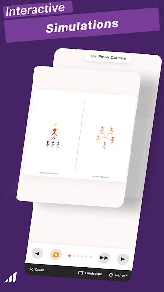 Leadership And Team Management screenshot