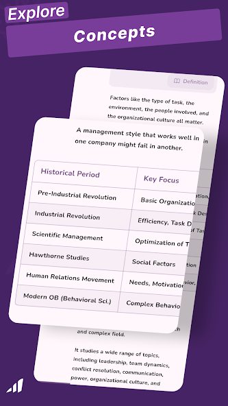 Organizational Behavior II screenshot